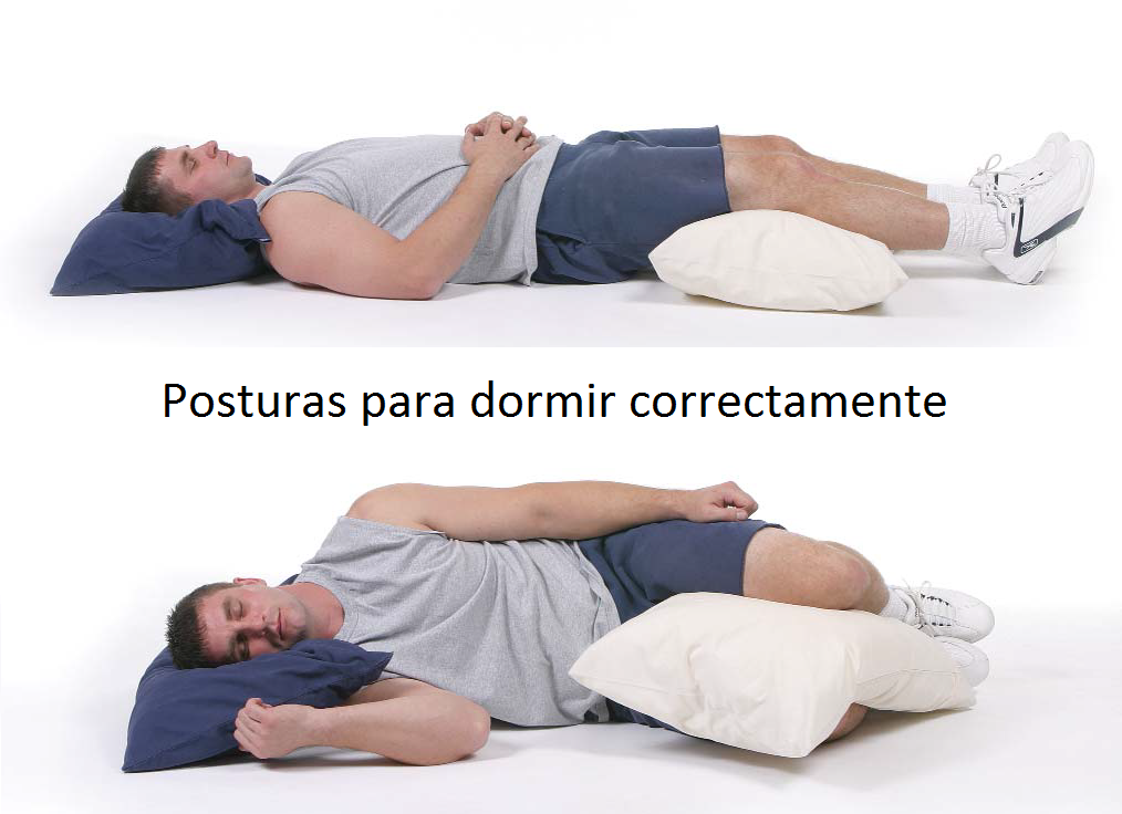 Higiene Postural – Clínica De La Espalda